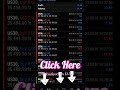 click here to download this EA https://wa.link/p0ecyo