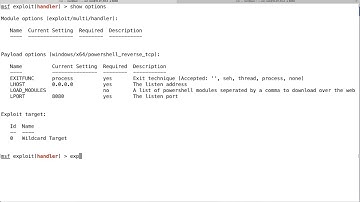 Powershell without typing powershell