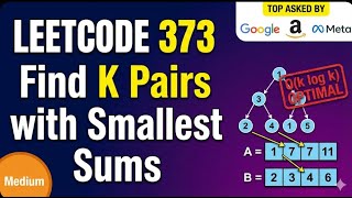 Find K Pairs With Smallest Sum | LeetCode Priority Queue + Min Heap | Java Explanation Hindi