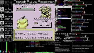 TPP Brown - Vs Sparky ( Chat & Stats )