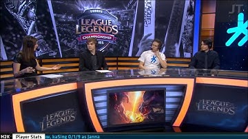 H2K vs MYM - Post Game Interview with PR0LLY!