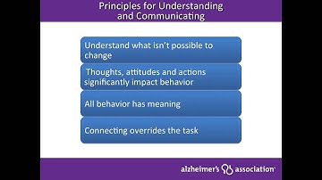 E-Learning: Compassionate Communication