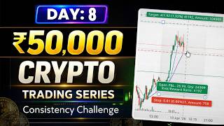 Ep. 04 50K Crypto Trading Challenge Live Trading Profit Ya Loss? Day 08