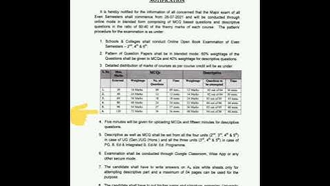 Exam Pattern of Sem2nd,4th and 6th || Cluster University of jammu || Online Mode || Vijay deol ||