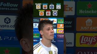 Arda Guler Picking His Favourite Player From Every Club