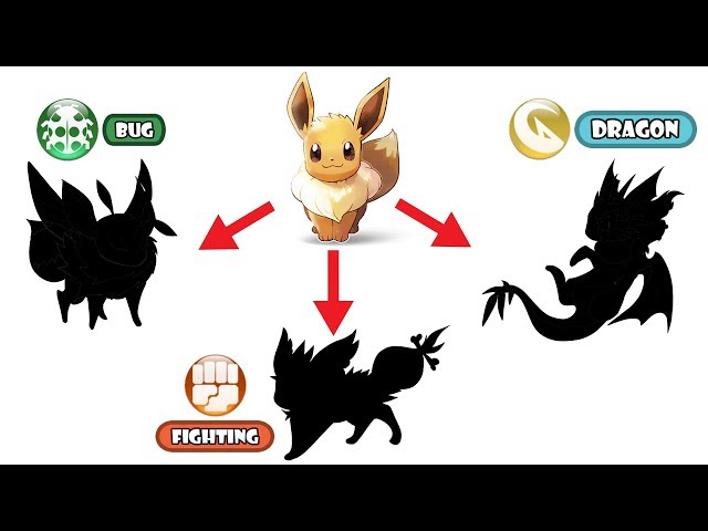 Eevee dragon type evolution Pokemon