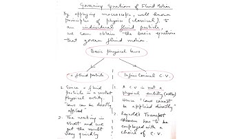 Lecture 9 Part1 THE GOVERNING EQUATIONS OF FLUID MOTION