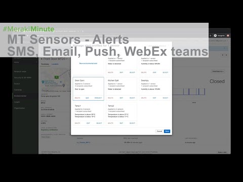 MT Alerts Tutorial SMS, Email, Push and Webex Teams