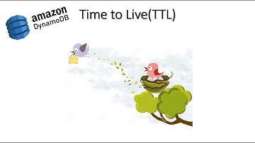 What is DynamoDB TTL (Time To Live?) | Overview and Demo | Part 1