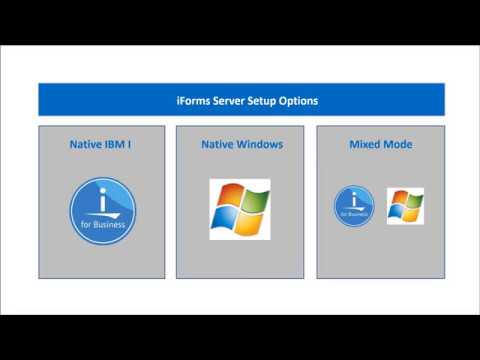 iForms Solution Overview Demo