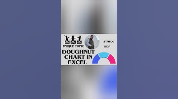 # DOUGHNUT CHART IN EXCEL
