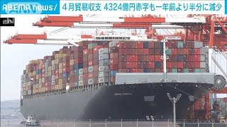 4月の貿易収支は4324億円の赤字　21カ月連続も赤字幅は減少傾向(2023年5月18日)