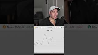 Every Trader NEEDS To Understand THIS🔥