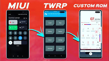 Poco X2 : INSTALL TWRP on MIUI and Flash Custom ROM - Full Guide for New Users | Poco X2 TWRP ROMs