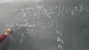 M. com1st semester statistical Analysis-- chi square test part -1  by Dr. Vandana Upadhyay