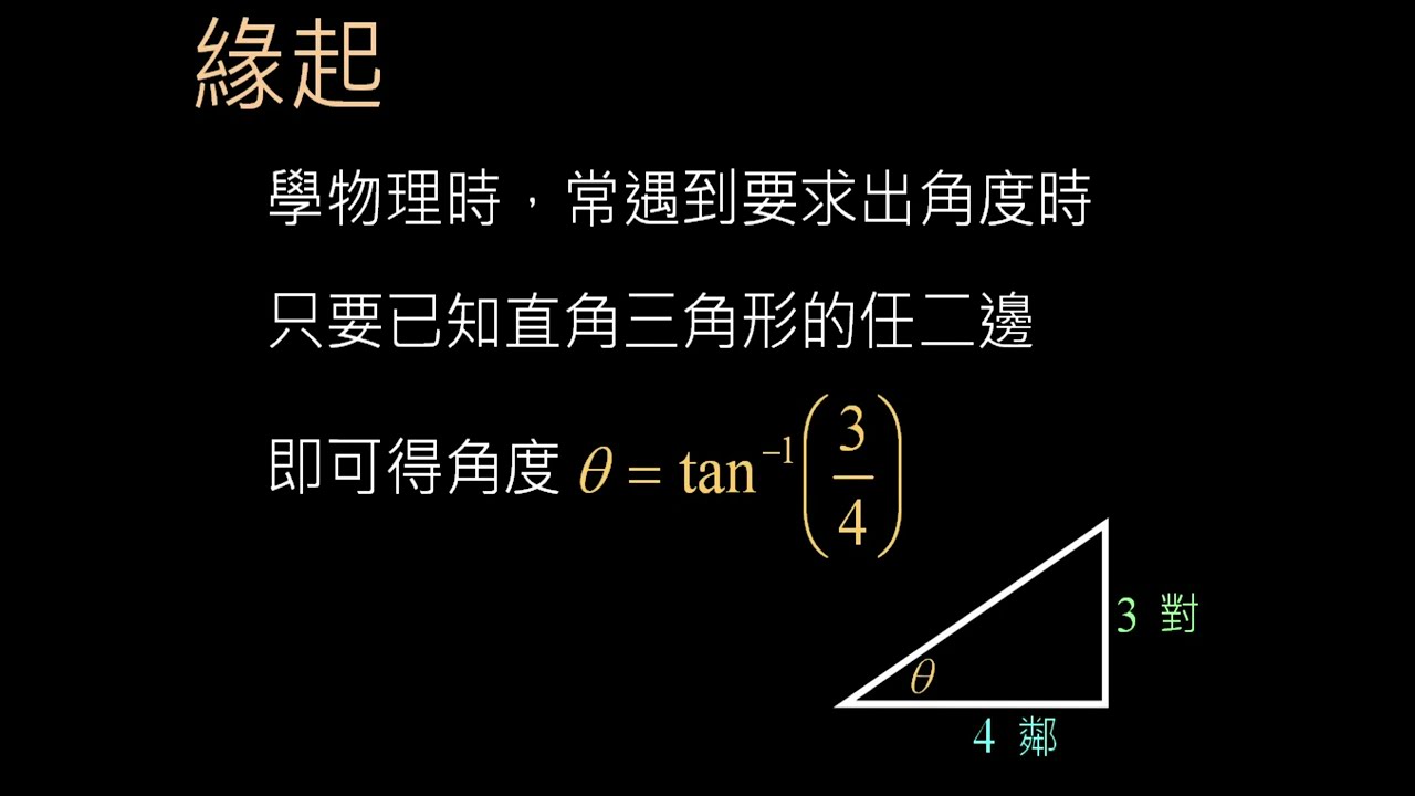 利用計算機反求角度