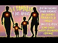 La Familia y los Apegos