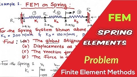 FEM Spring Problems | Finite Element Analysis on Spring | Spring Analysis by FEM