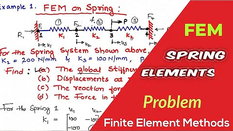 FEM Spring Problems | Finite Element Analysis on Spring | Spring Analysis by FEM