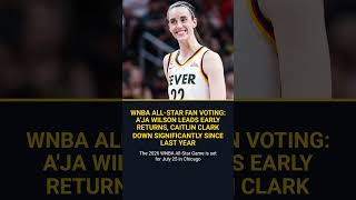 WNBA AllStar fan voting A ja Wilson leads early returns Caitlin Clark down significantl