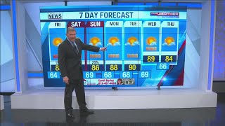 Wayne's Detailed Forecast - August 29, 2019