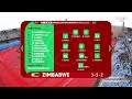 Angola Vs Zimbabwe AFCON 2025 Full Match Highlights 
