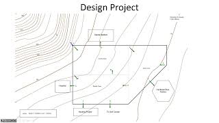 Famous Design Project Assignment and WaterGEMS Demo - CE 331, Class 18 (20 Feb 2023) Net Worth