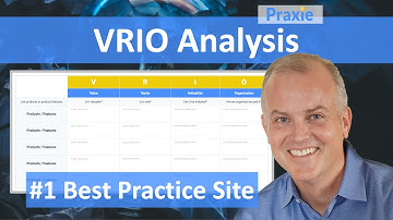 VRIO Analysis