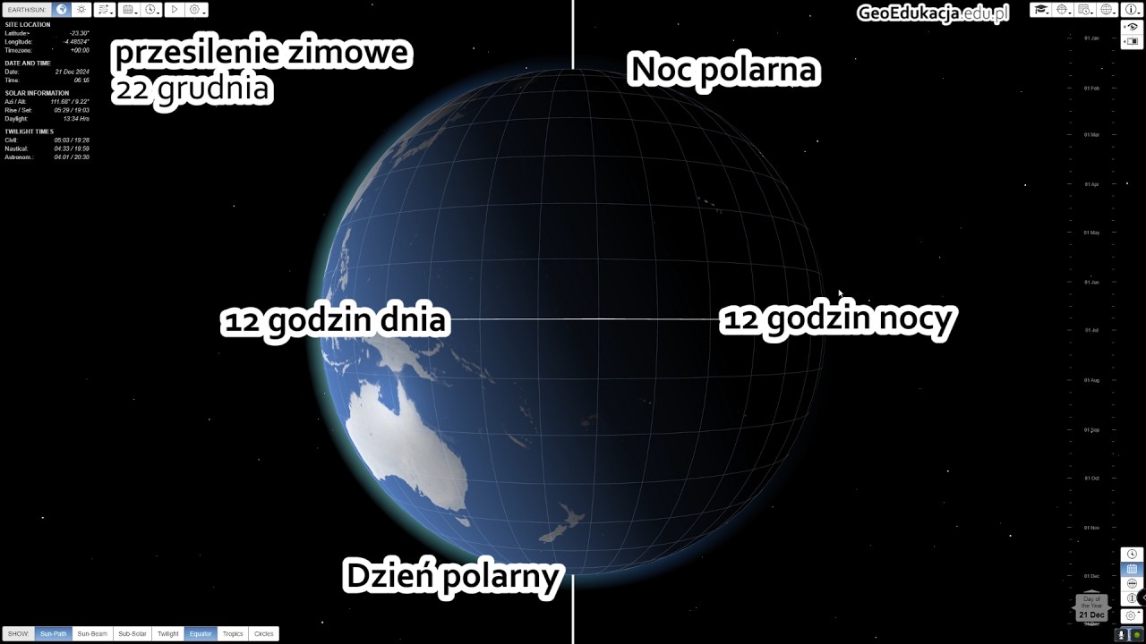Oświetlenie Ziemi w dniach równonocy i przesileń