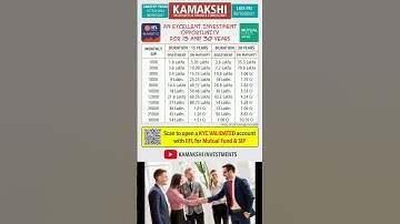 MUTUAL FUND SAHI HAI #sip #swp #familyprotection #viralvideo #viralshorts #trendingshorts #mfd #you