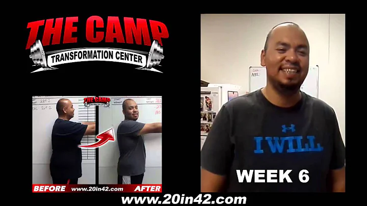 Redlands Fitness 6 Week Challenge Result - Ralph M...