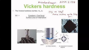 Hardness Testing (MST542)