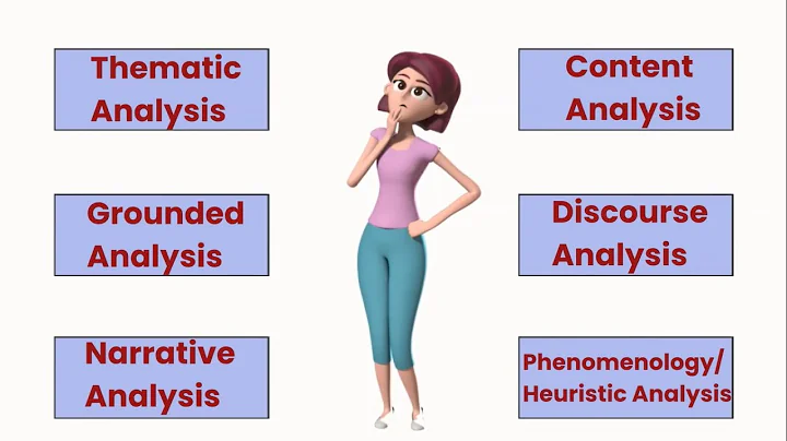 Types of Qualitative Data Analysis [Purposes, Steps, Example] - DayDayNews