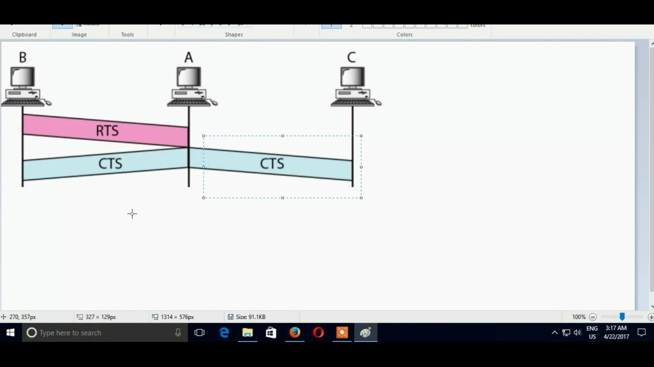 Protocol Initiate Sender Initiated Protocol and Reciever Initiated Protocol - YouTube