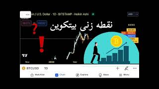 چجوری نقطه زنی کنیم تو ترید؟آموزش نقطه زنی ترکیب پرایس اکشن و اندیکاتور به سبک  زمانی دوست