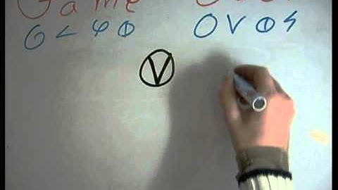 Game Over Video Art Lessons - Dscript Text Art Tutorials 2012
