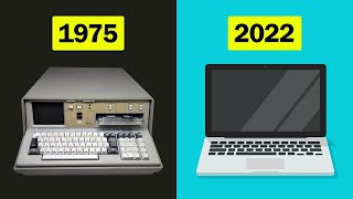 Evolution of laptops.
