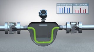 Диагностика Smart Meter Verification(Запатентованный диагностический инструмент Smart Meter Verification помогает выявлять и устранять неисправности,..., 2016-03-30T10:47:53.000Z)