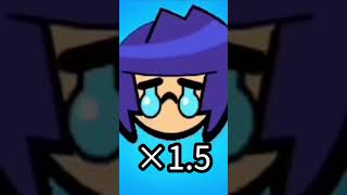 Bibi Bye Bye Brawl Stars