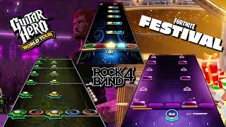 "Heartbreaker" by Pat Benatar Chart Comparison - Fortnite Festival, Rock Band, GH World Tour