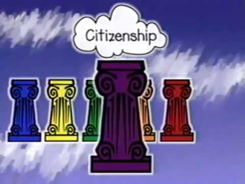 Kids For Character Choices Count Starring Youtube Kids For Character Choices Count Starring Youtube