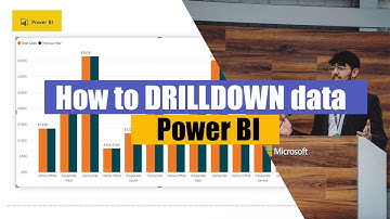 How to DRILLDOWN data in PowerBI and create HEIRARCHIES