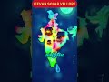 solar panel myths #20 Jeevan solar vellore #solarenergy #solarsystem #shorts#solarpanelinstallation