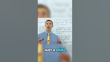 💡 Google Ads Simplified: Master Target ROAS & CPA Settings 🚀