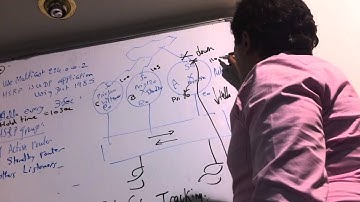 01 CCNA R&S 200 120 Lecture 24 Part 4) By Eng Ahmed Nabil