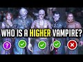 Witcher 3: Who is and Who Isn't a Higher Vampire!?