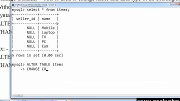 62. Change Column Name and Its Data Type WIthout Constraints in SQL (Hindi)