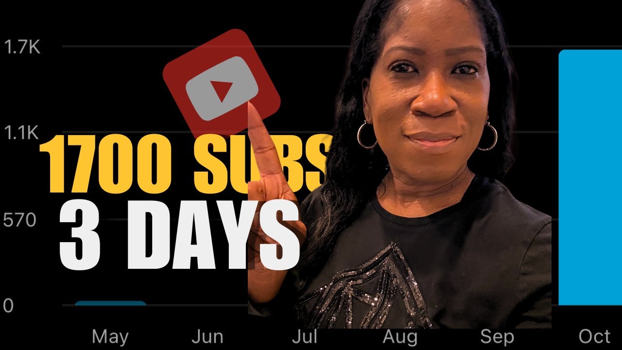 How To Get 1000 Subscribers FAST as a SMALL CONTENT CREATOR in 2025 ...
