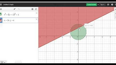 Solving Systems of Linear Inequalities Using Desmos
