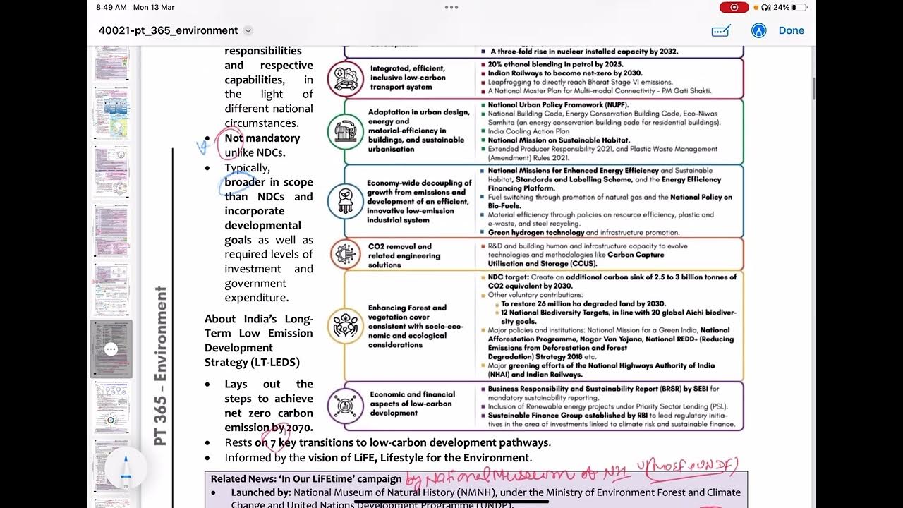 LTLEDs(Long term low emission development strategy ) Pt365 vision ca UPSC psc environment 2023